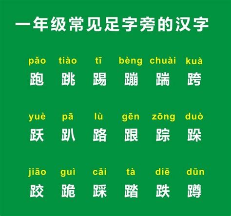 小学足字旁的字有哪些字 最新一年级足字旁考试知识点分享 - 遇奇吧