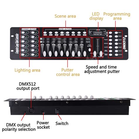 Image result for Professional DMX Lighting Controller