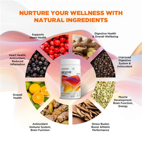 Buy Best Quality Multivitamin tablets & capsules for men in India.