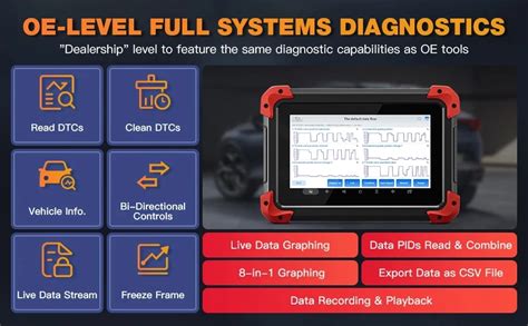 Xtool D7 Key Programming 的图像结果