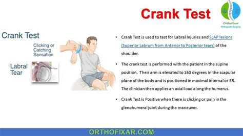 Labrum Test 的图像结果