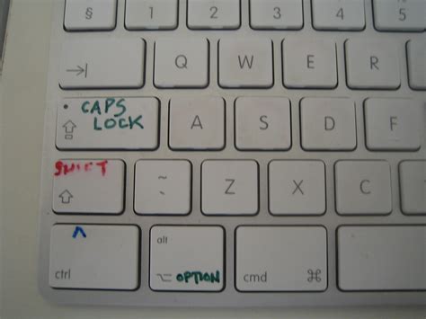 Image result for How to Underscore On Computer Keyboard