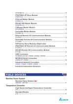 Delta Industrial Automation - Delta Electronics, Inc. - PDF Catalogs ...