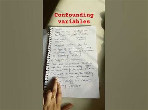 Image result for Compounding Variable