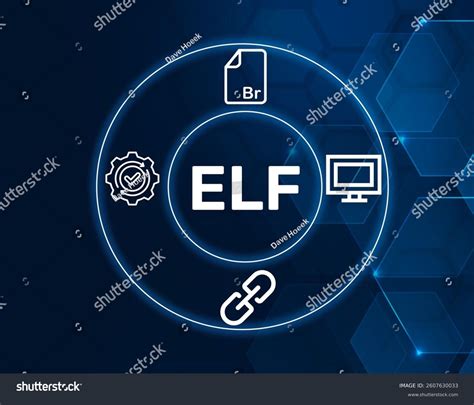 Image result for Executable File Format