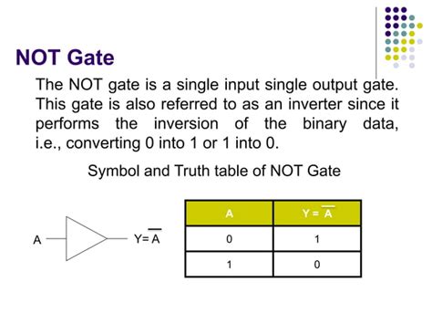 Logic Gates Computer Science 的图像结果