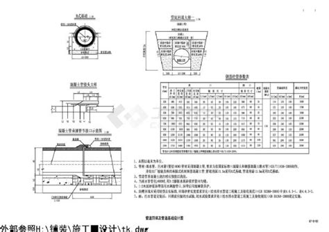 雨水井图集cad_2023年雨水井图集cad资料下载_筑龙学社