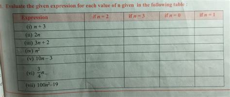 1. Evaluate the given expression for each value of n given in the ...