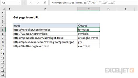 Image result for Excel-Formula Image From URL