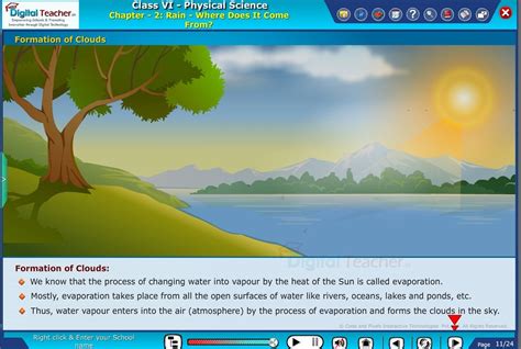 Image result for Time Science