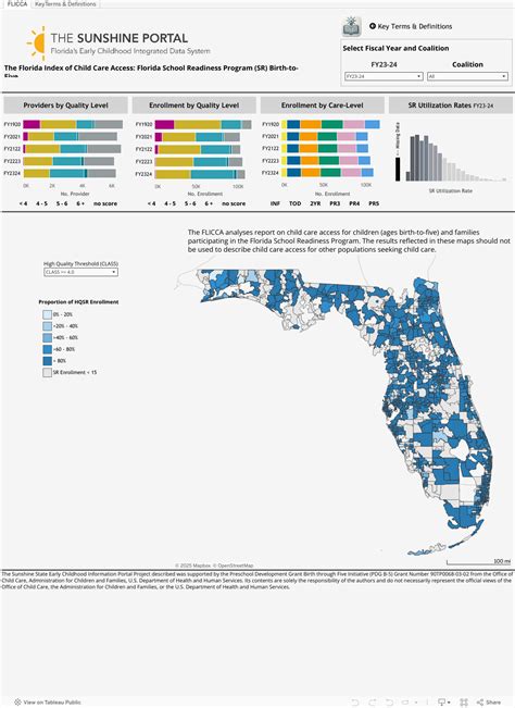 FLICCA | The Sunshine Portal