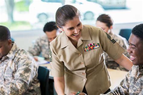10 Best Military Colleges In South Carolina [2022 UPDATE]