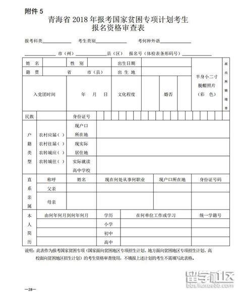 宁夏公务员考试报名流程及上传证件照片审核处理方法 - 公务员报名照片要求 - 报名电子照助手