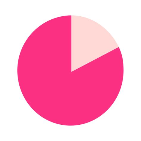 R Data Analysis Icon 的图像结果