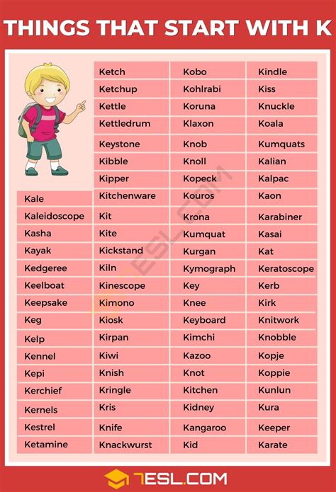 Things that Start with K in English • 7ESL