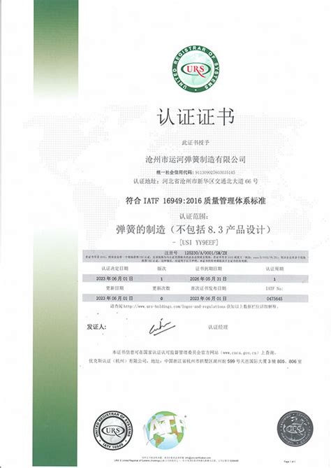 认证证书_沧州市运河弹簧制造有限公司