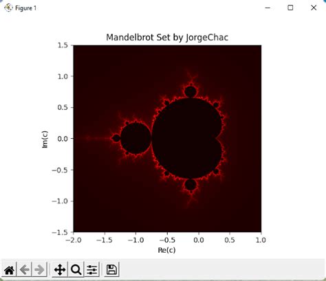 Image result for Manopt Library Python