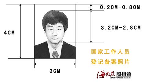 [教學]別再當冤大頭「6元證件照」PhotoCap省省洗DIY私藏秘技