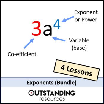 Exponents and Exponent Rules BUNDLE by Outstanding Resources | TPT
