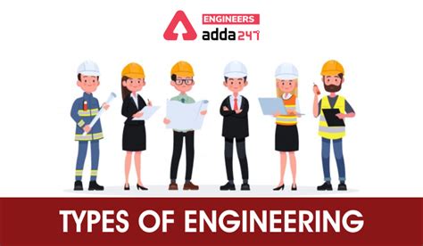 Different Types of Engineering 的图像结果