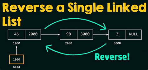 Python Nodes 的图像结果