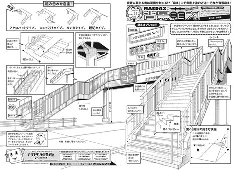 Image result for Iteration Computer Science Images