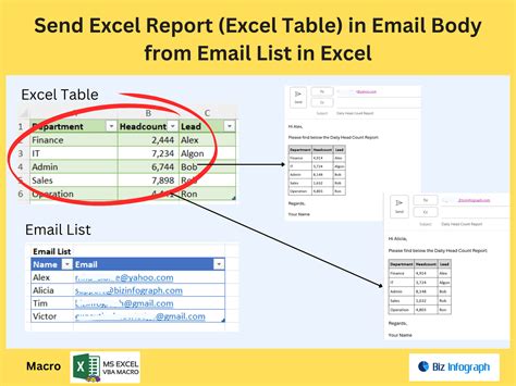 Image result for Excel Email Logs