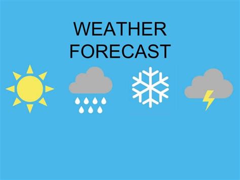 Image result for Weather Report Intro