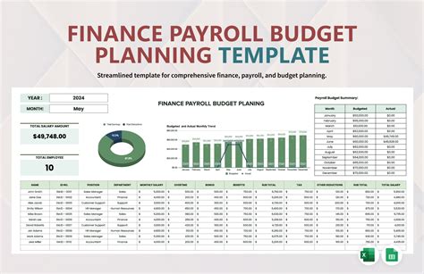 Weekly Payroll Template in Excel, Google Sheets - Download | Template.net