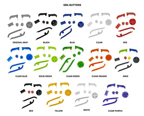 Buy Nintendo Game Boy Advance GBA Backlight Backlit IPS V2 LCD System ...