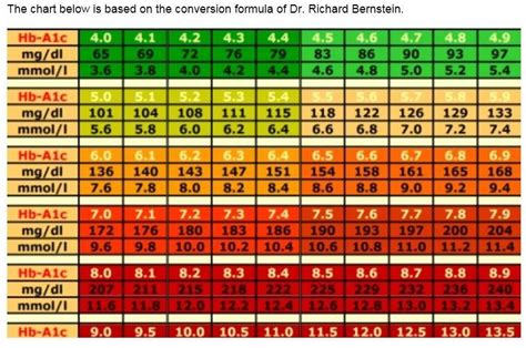 AMBIL SEKARANG