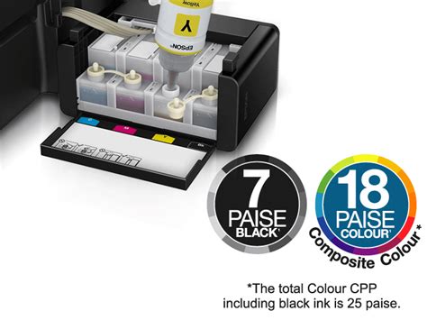 Amazon.in: Buy Epson L130 Single-Function Ink Tank Colour Printer ...