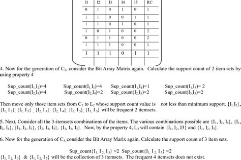 Image result for Bit Array