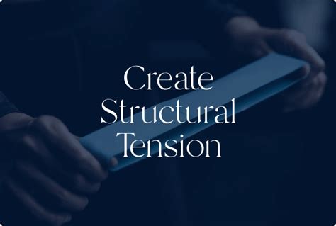 Image result for Recode Procedure