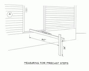 Setting Precast Steps 的图像结果