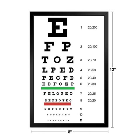 Buy Eye Chart Snellen Vision Test Classic Eyesight Art Print Stand or ...