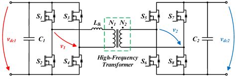A Unified Power Converter for Solar PV and Energy Storage in dc Microgrids