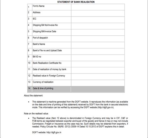 Bank Realisation Certificate (BRC) - Meaning and Importance