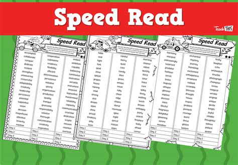How to Speed Read 的图像结果