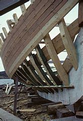 Image result for Transform Example