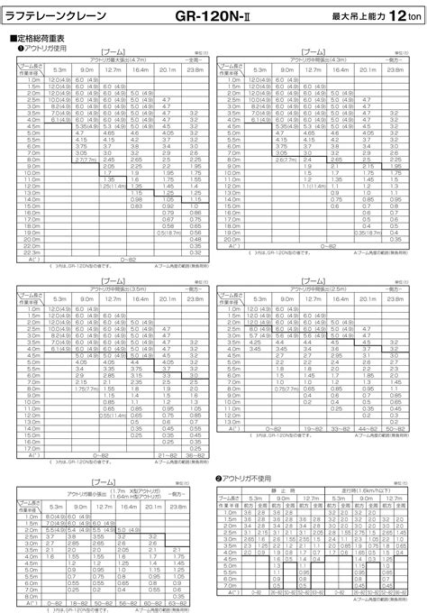Image result for Classification of Computer Presentation