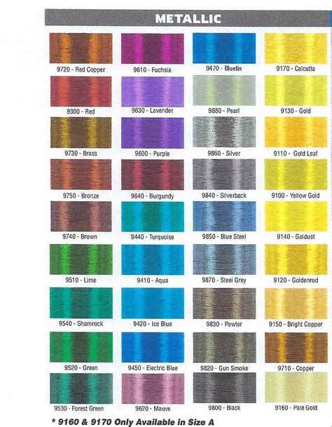 Image result for Rod Wrapping Thread Color Chart