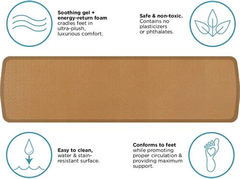 Buy GelPro Elite Premier Gel & Foam Anti-Fatigue Kitchen Floor Comfort ...