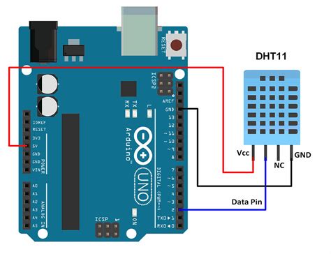 Interfacing DHT11 Sensor with Arduino
