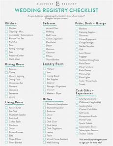 Boardmans Wedding Gift Registry List by Wedding Registry Ideas Checklist Blueprint Registry Guides Boardmans Wedding Gift Registry List