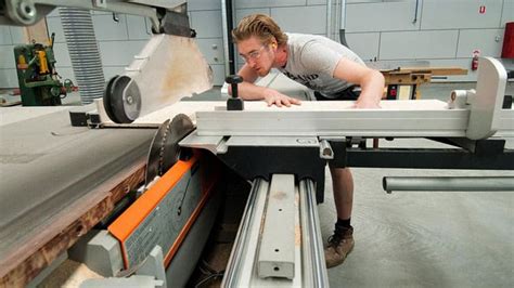 Cabinet Making Tools 的图像结果