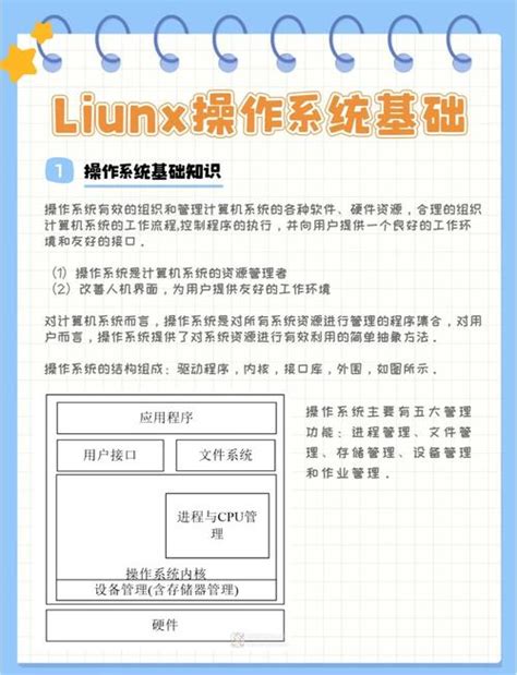 Linux Commands for Java 的图像结果