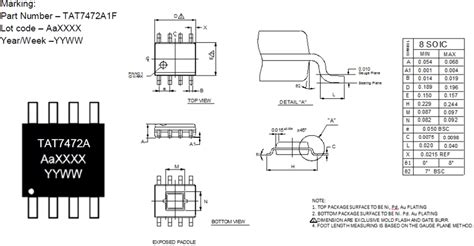 TAT7472A1F CATV pHEMT Dual RF Amplifier - Qorvo | Mouser