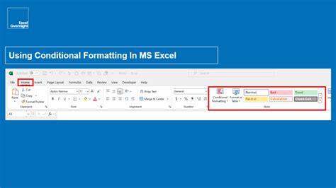 Image result for MS Excel Conditional Formatting