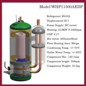 Image result for Compressor Inverter